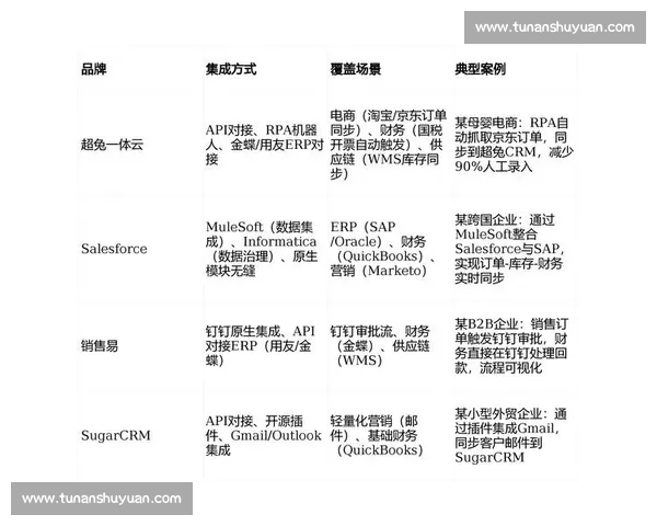 科达拉vs全面解析性能优势与应用场景深度对比评测指南与选型建议